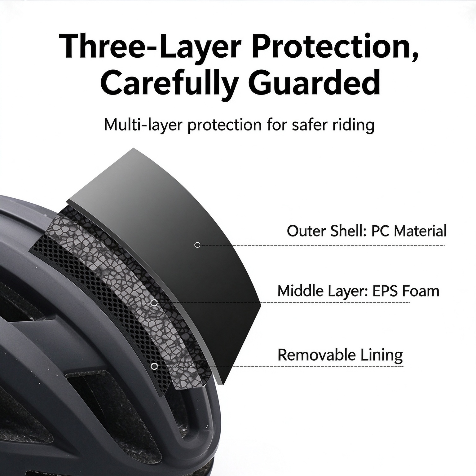 Aerodynamic Double Shell Integrated Molding Cycling Helmet for Adult Men Women, Road MTB L-260013 - Image 6