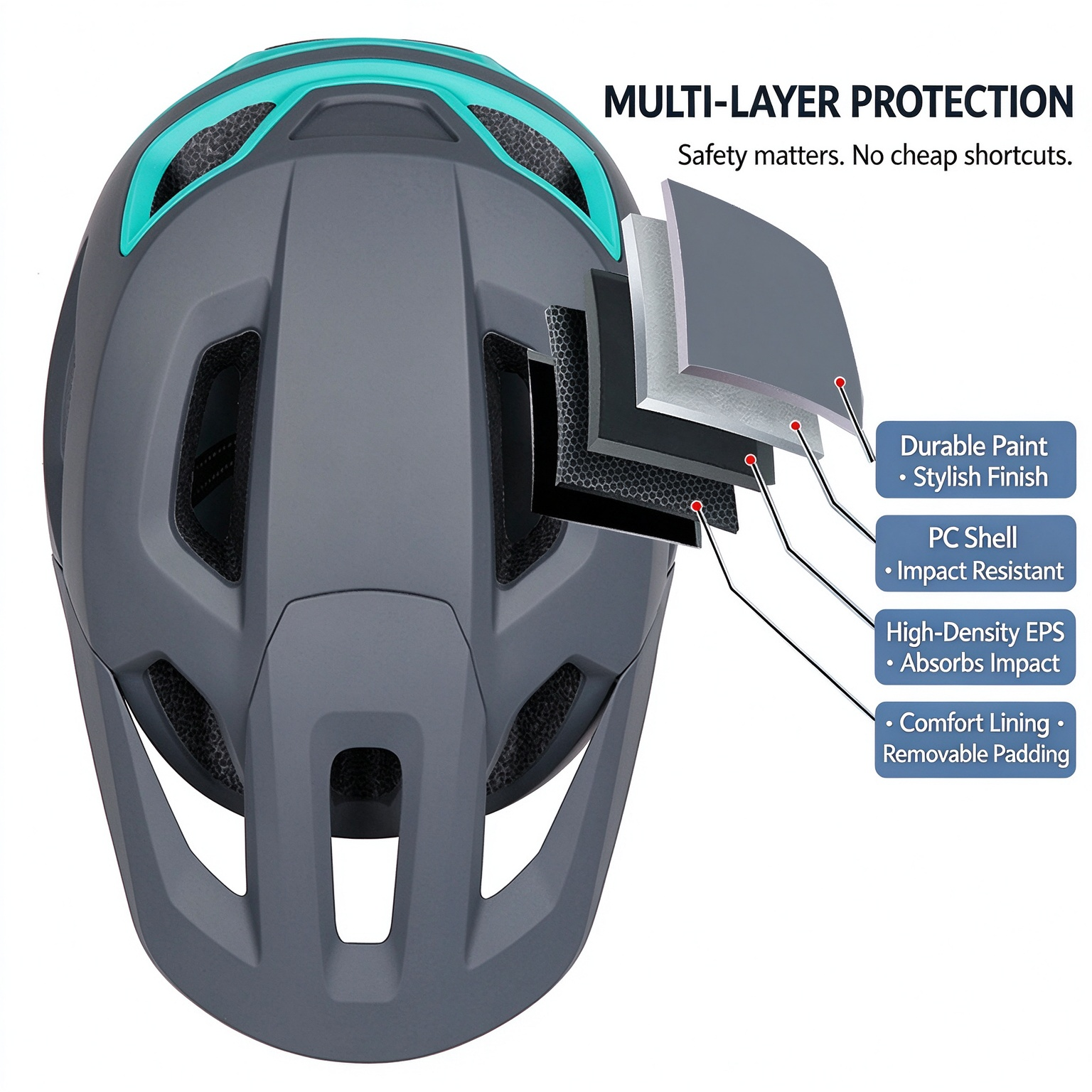MTB Mountain Off‑Road Cycling Helmet-260001-L - Image 5